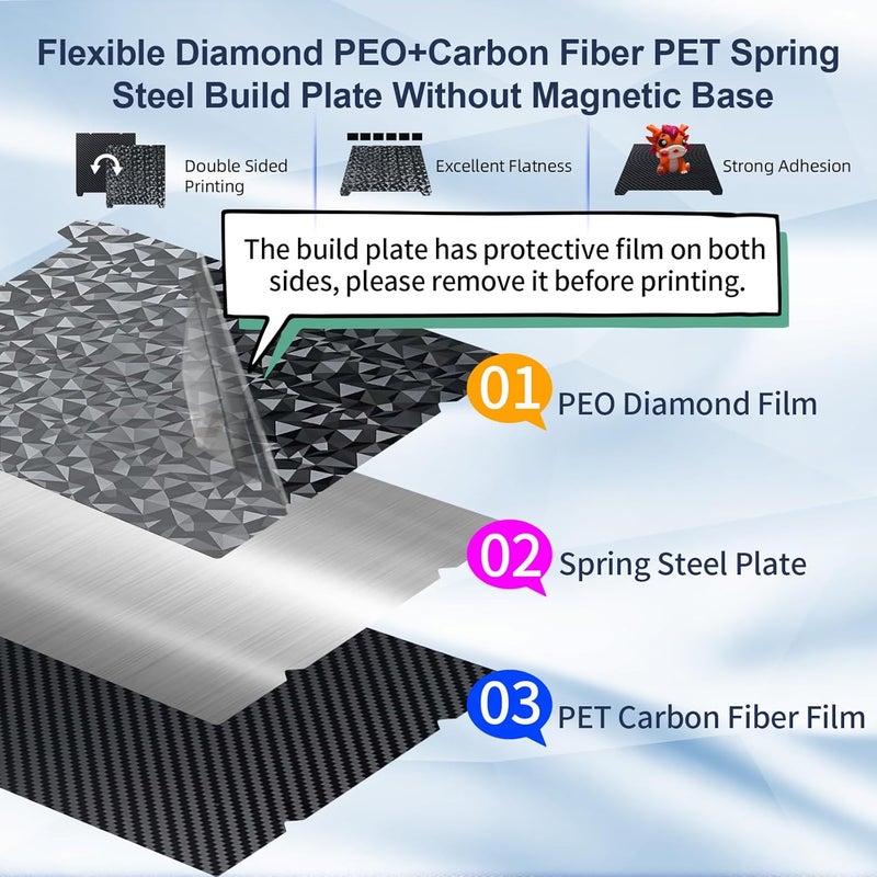 IdeaFormer-3D PEO PET Build Plate for Creality K1 Max/Ender 3 V3 Plus Diamond PEO+Carbon Fiber PET Flexible Spring Steel Bed Plate 310x315mm for Creality K1 Max/Ender 3 V3 Plus 3D Printer Platform - Image 2